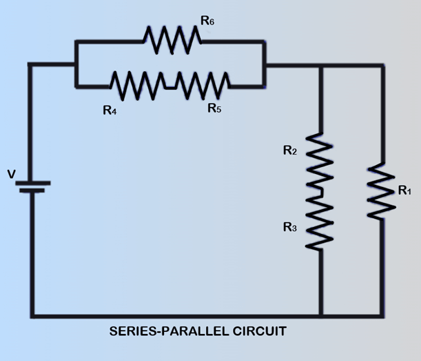 Series-Parallel Circuit
