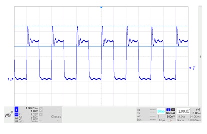 Signal Reflection and Ringing Due to Impedance Mismatch